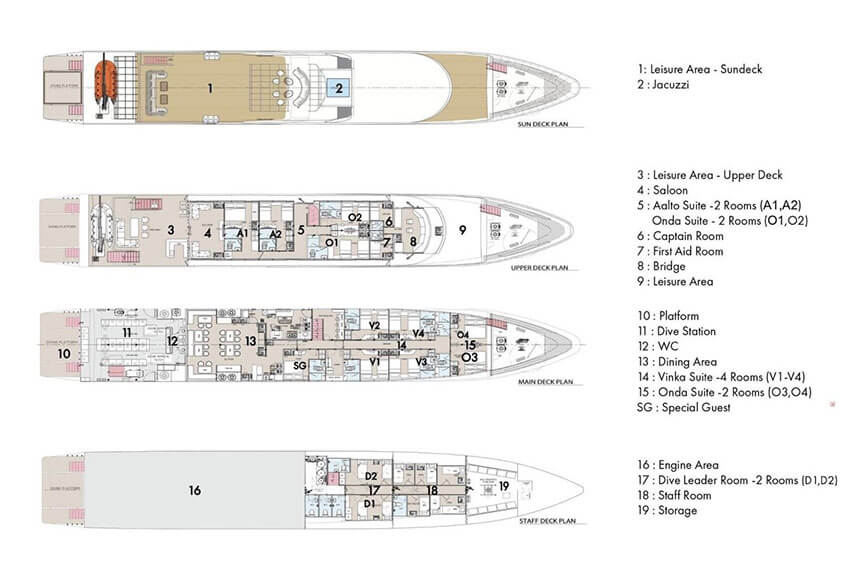 Vanora Liveaboard Layout